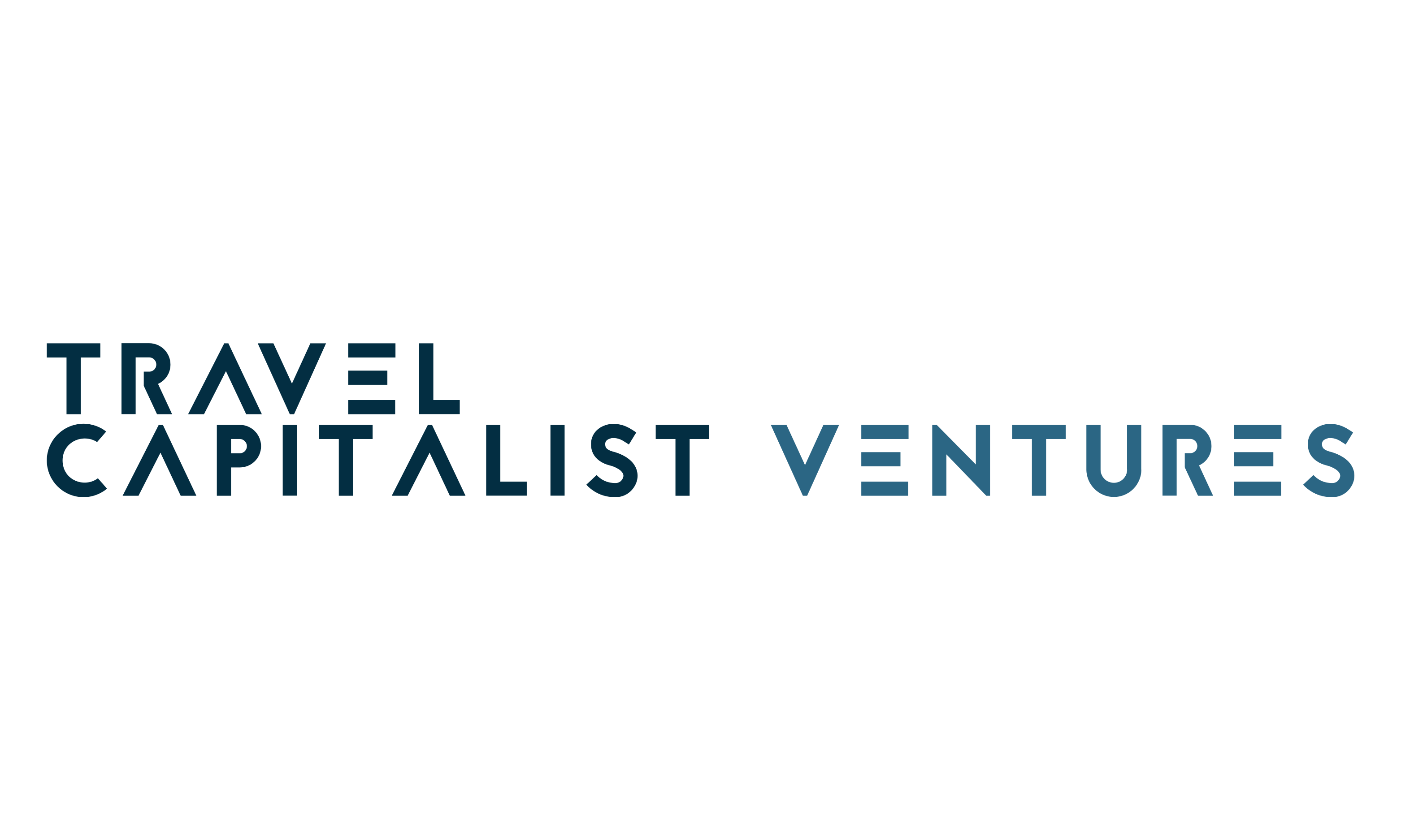 Travel Venture Capital & Private Equity Investors.